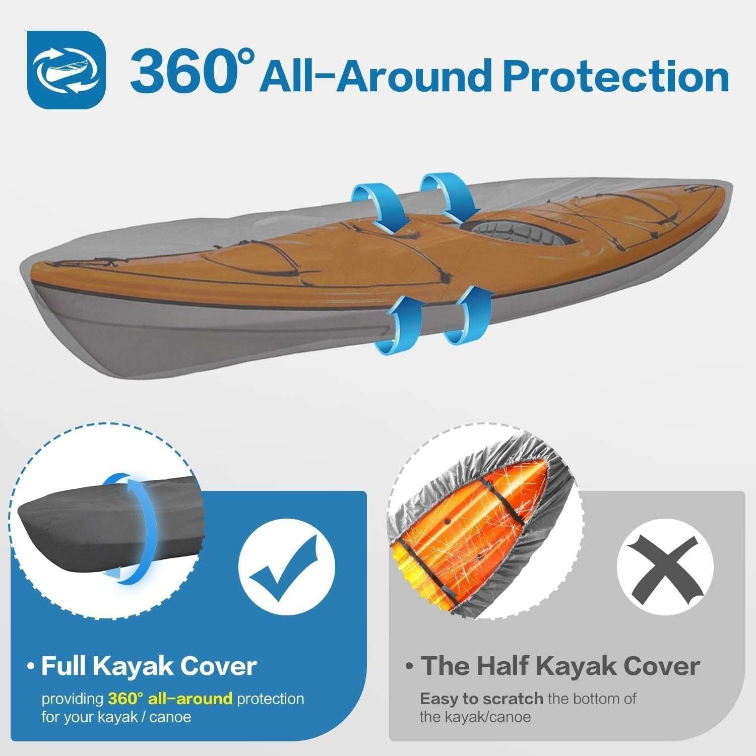 600D Kayak Cover: Upgraded Zipper Closure Waterproof Canoe Outdoor Storage Bag
