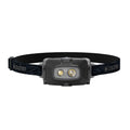 HF4R Core Headlamp