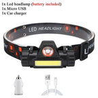 Rechargeable Waterproof Powerful LED Headlamp Portable Mini Built-in 18650 Battery Flashlight For  Portable Head Lamp Flashlight, Outdoor Lightweight Durable Headlight For Outdoor Running Camping Reading Fishing  Walking Jogging Headlight