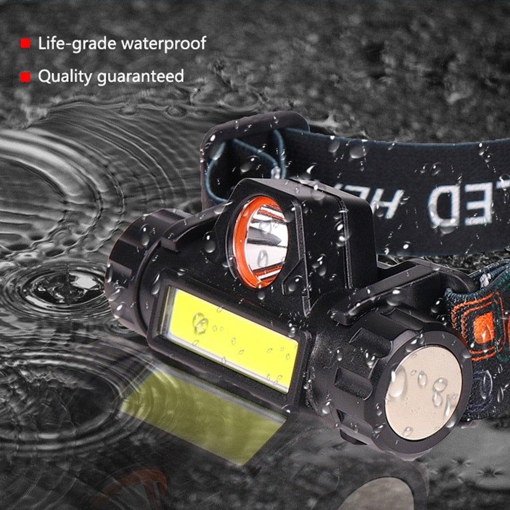 Rechargeable Waterproof Powerful LED Headlamp Portable Mini Built-in 18650 Battery Flashlight For  Portable Head Lamp Flashlight, Outdoor Lightweight Durable Headlight For Outdoor Running Camping Reading Fishing  Walking Jogging Headlight