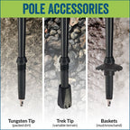 Official Casual Trek Hiking & Walking Poles - Hiking/Trekking Grip w-flip locks, detachable feet and travel bag - pair - For Heights up to 6’2”